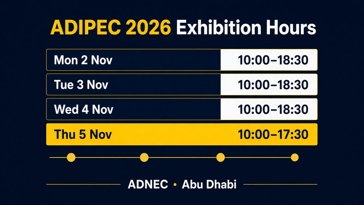 ADIPEC 2026 exhibition hours by day: 2–4 November 10:00–18:30, 5 November 10:00–17:30